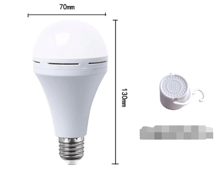 Éclairage d'urgence à LED EcoBright™