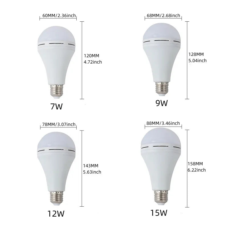 Éclairage d'urgence à LED EcoBright™