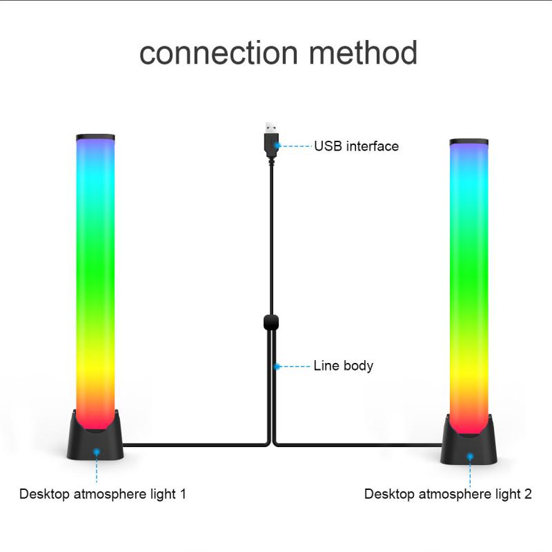 Lumière rythmique LED