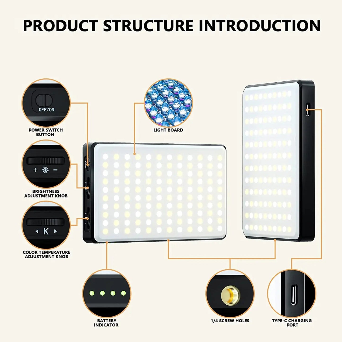 Lumière LED haute puissance multi-modes réglables 120