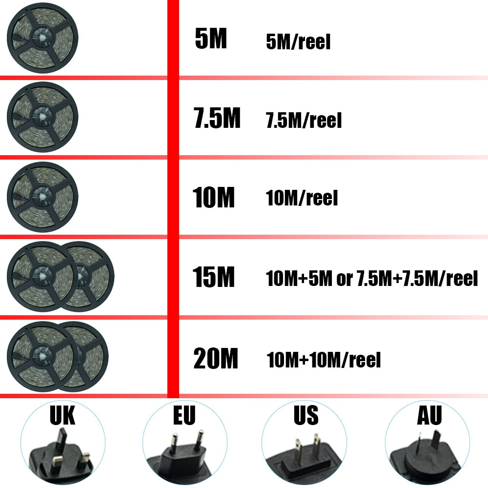 LED-Lichtleisten